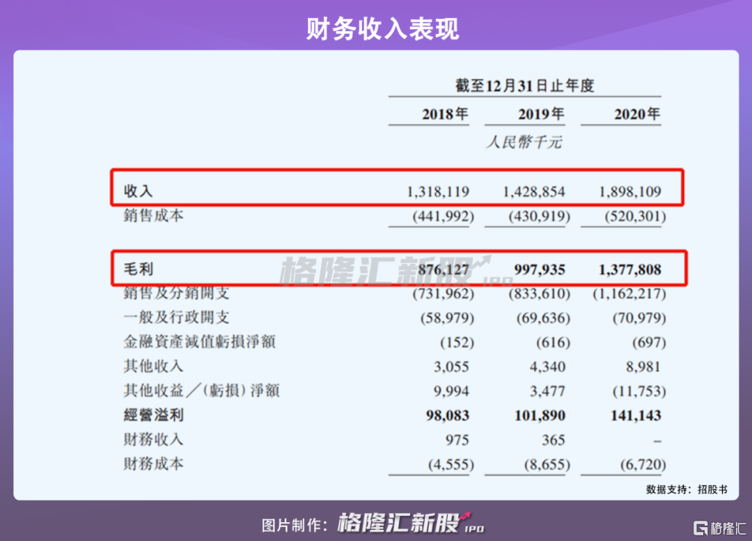 2024年12月 第4页