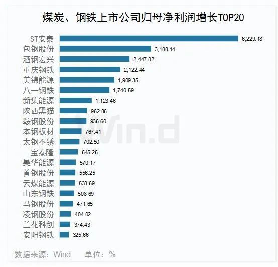 招兵买马 第4页