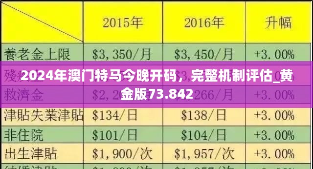 2024澳门特马今晚开网站,探索澳门特马文化，2024澳门特马今晚开网站