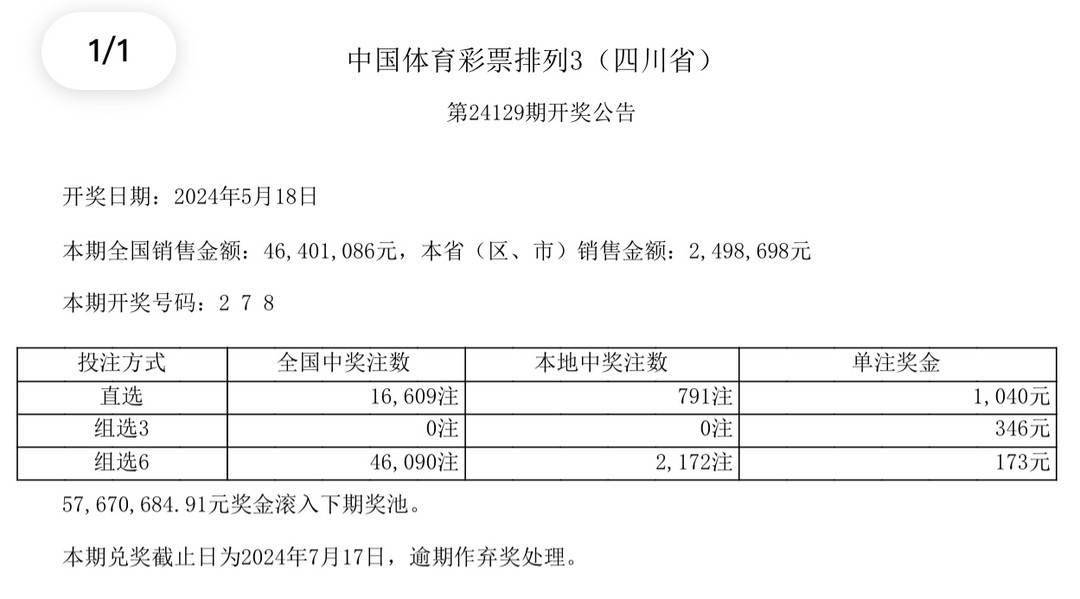 2024澳彩今晚开什么号码,探索澳彩未来，2024年今晚的开奖号码展望