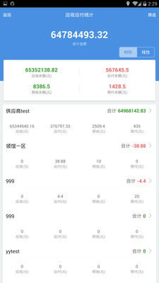 7777888888管家精准管家婆免费,揭秘精准管家婆，一站式免费服务，打造高效生活管理体验