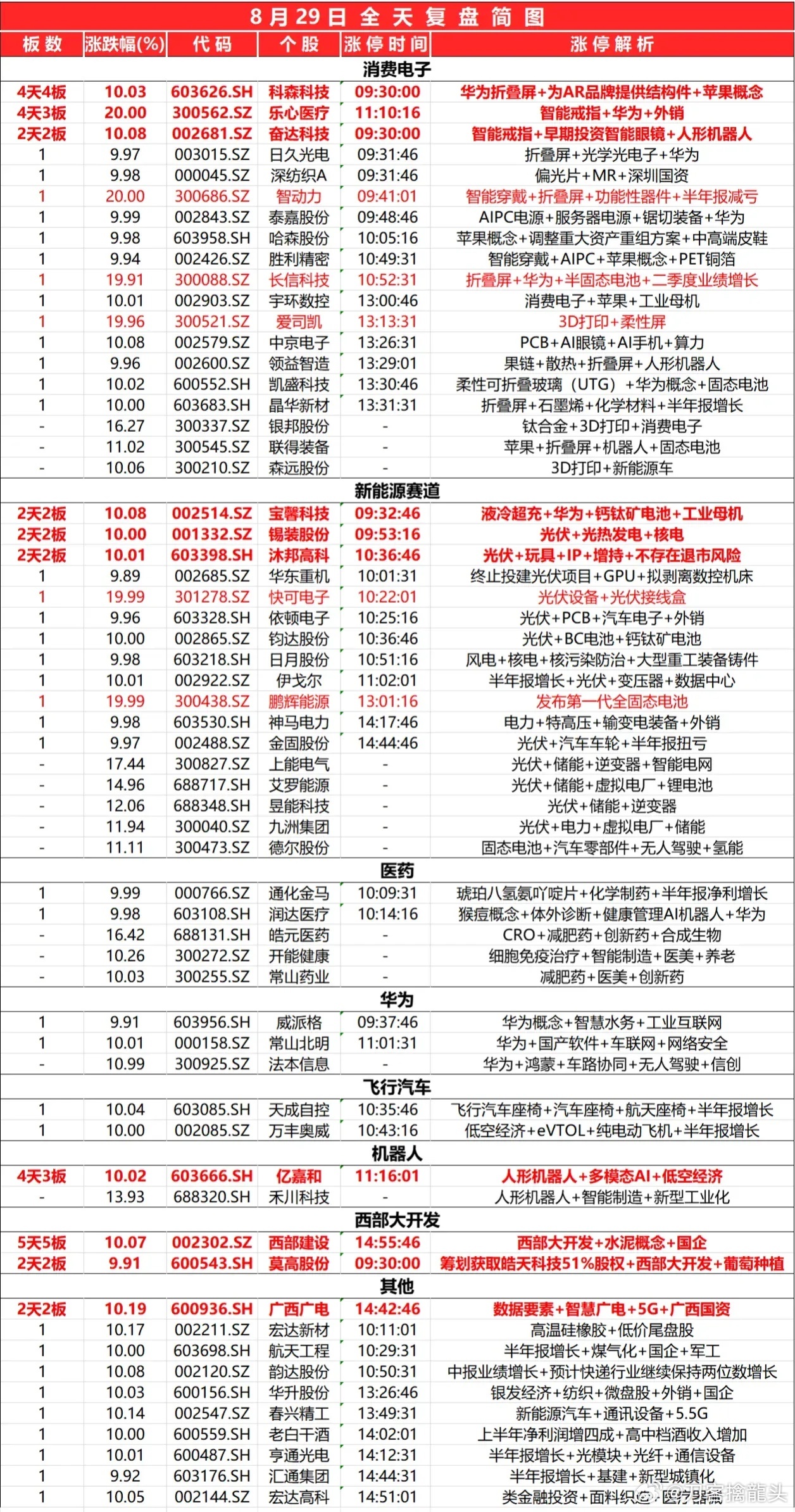 2024最新奥马资料,揭秘2024最新奥马资料——全方位解读与前瞻性预测