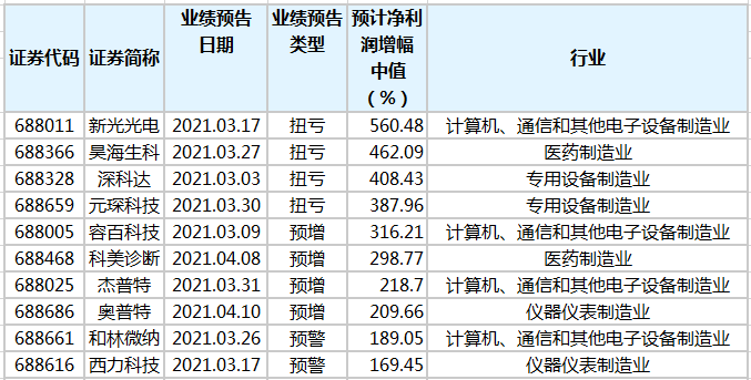 雄伟壮观 第4页