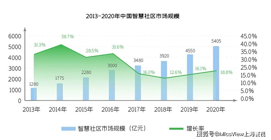 2024年新跑狗图最新版,探索新跑狗图最新版，未来的趋势与挑战