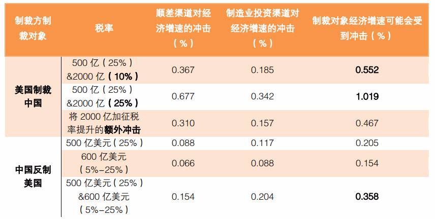 生龙活虎 第6页