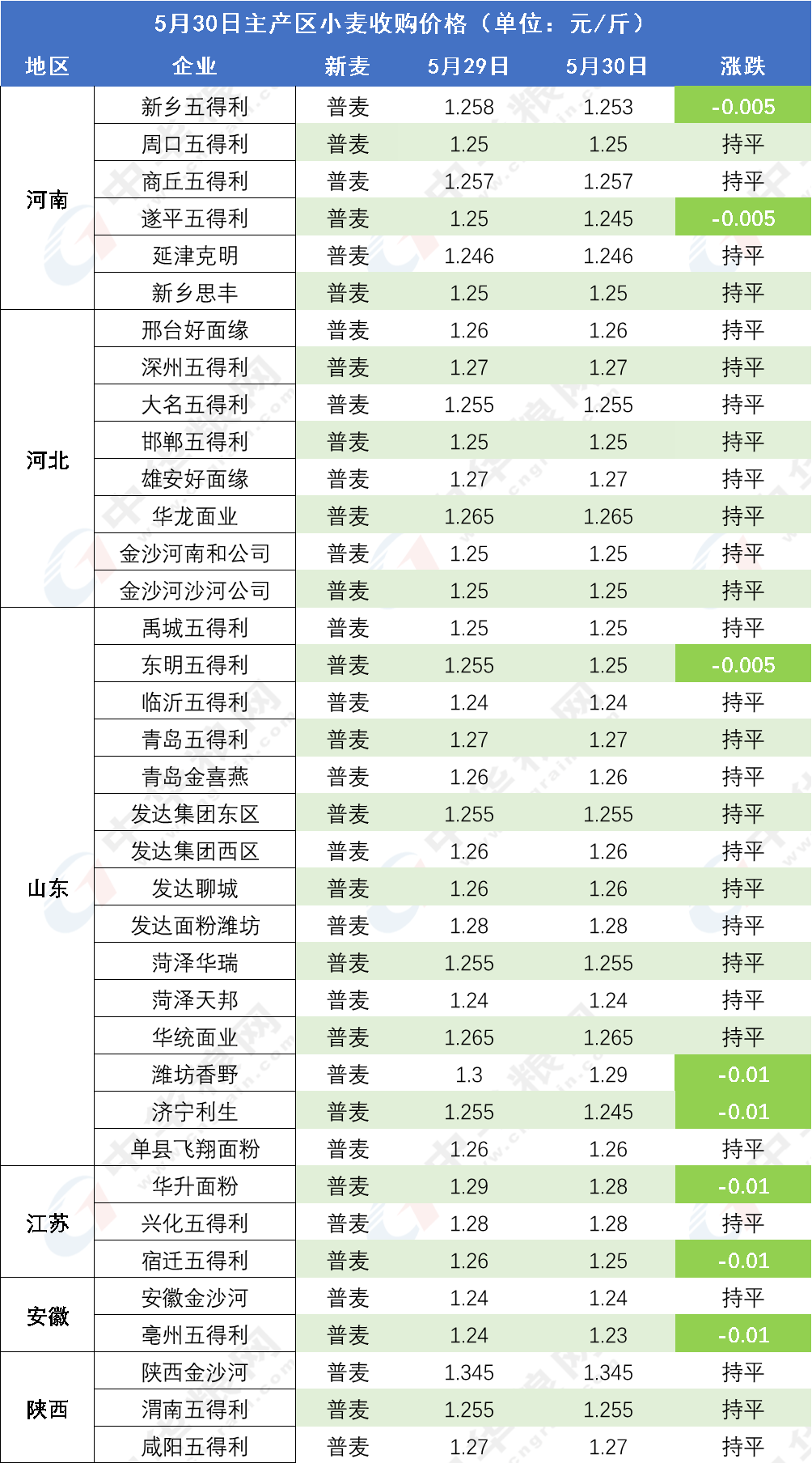 新澳开奖记录今天结果,新澳开奖记录今天结果——探索彩票背后的秘密