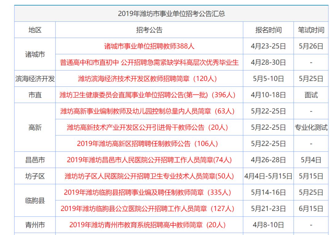 2024香港免费资料大全资料,2024香港免费资料大全资料，探索香港的免费资源与文化魅力