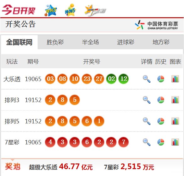 新澳天天开奖资料大全最新54期,新澳天天开奖资料大全最新54期与潜在违法犯罪问题探讨