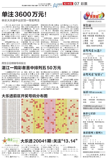 2024年天天开好彩资料,揭秘2024年天天开好彩资料，掌握好运的秘诀