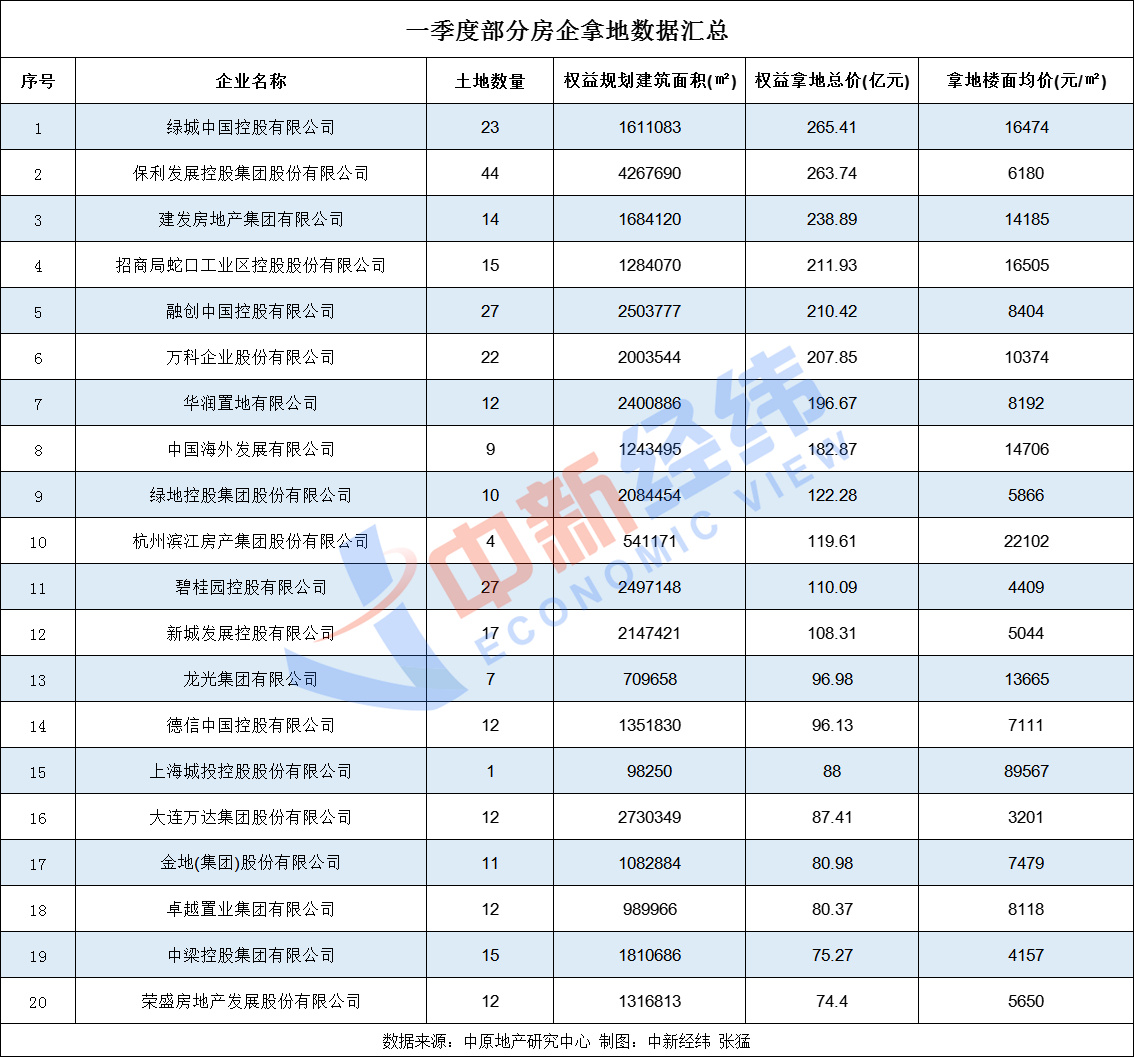 2024澳门历史开奖记录65期,澳门历史开奖记录，探寻2024年第65期的数据奥秘（1951字文章）