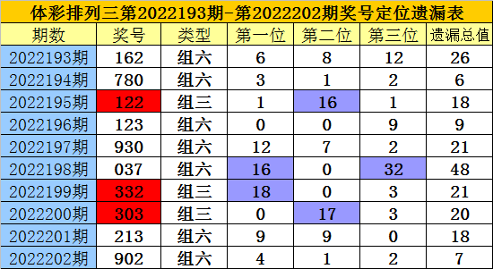 一码一肖100%精准生肖第六,一码一肖，揭秘精准生肖预测背后的秘密与第六感的重要性