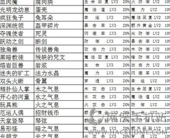 2024年精准资料大全,揭秘2024年精准资料大全——全方位洞察未来蓝图