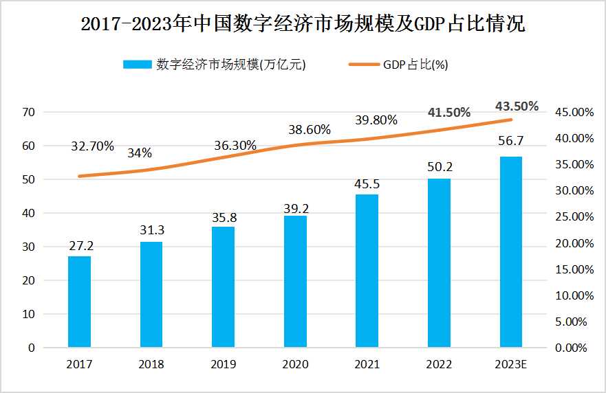 2024新澳今晚资料,探索未来，聚焦新澳今晚资料与未来趋势分析（2024年展望）