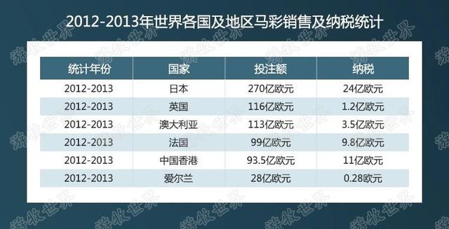 香港今晚开什么特马,香港今晚的马票预测与赛马文化深度解析