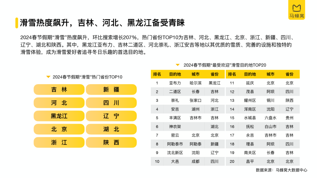 2024全年資料免費大全,探索未来之门，2024全年資料免費大全