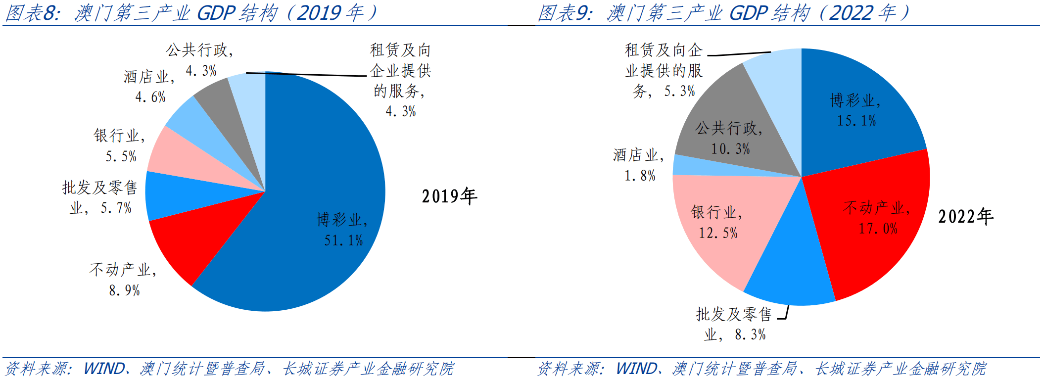 澳门正版内部传真资料大全版特色,澳门正版内部传真资料大全版特色解析