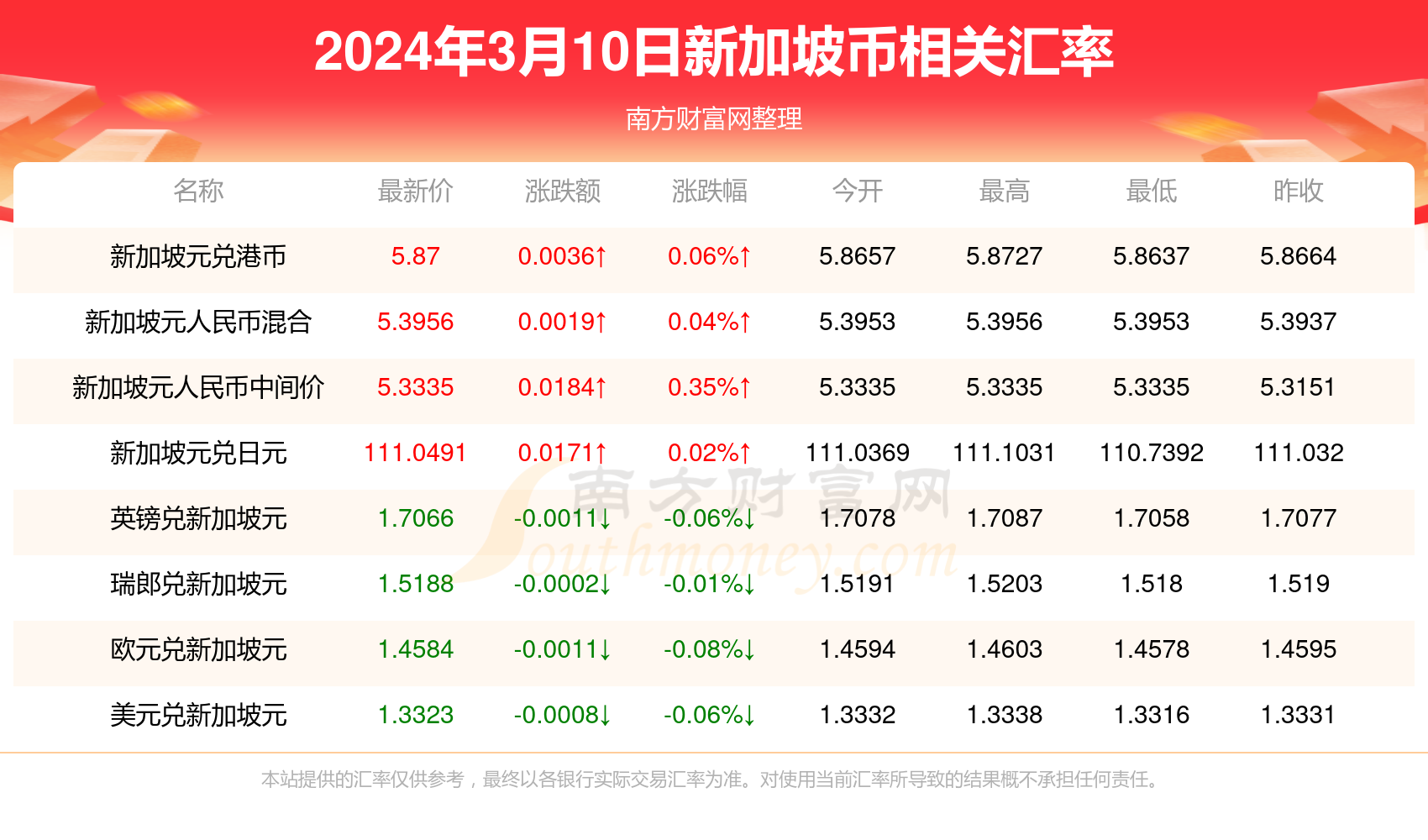 2024香港免费精准资料,探索香港，2024年免费精准资料之旅