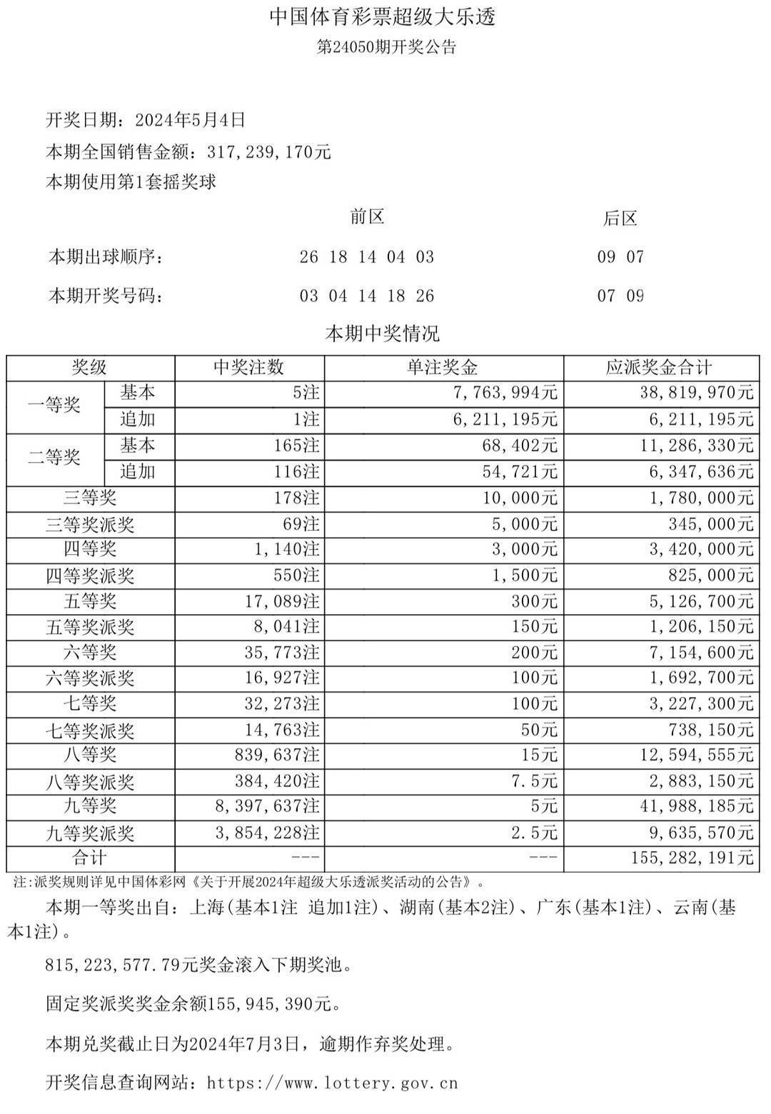 4949澳门彩开奖结果开奖,澳门彩开奖结果揭晓，探索彩票背后的故事与期待