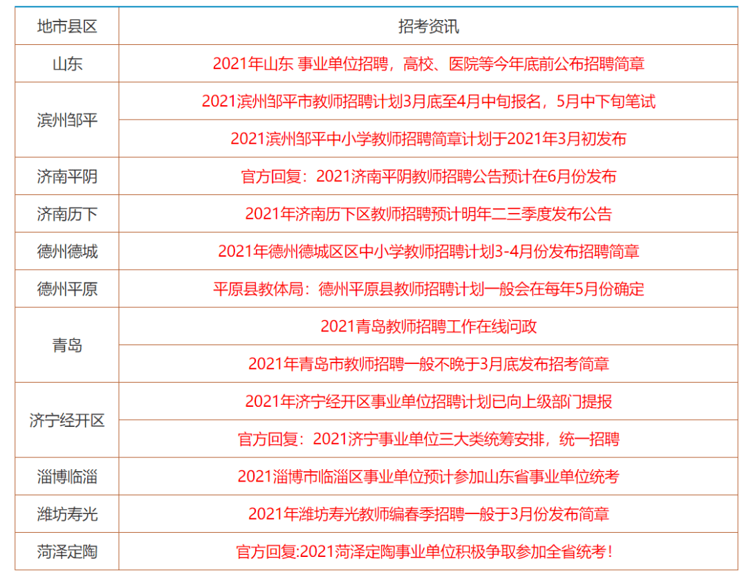 企业文化 第66页