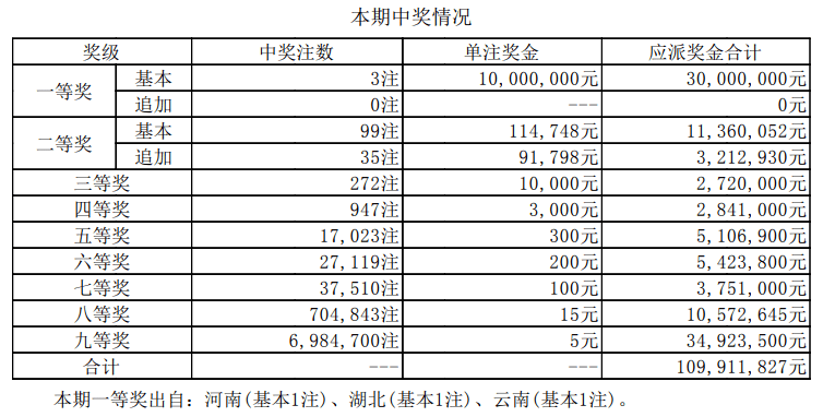 新澳天天开奖资料大全12码,新澳天天开奖资料大全12码——揭示背后的风险与警示