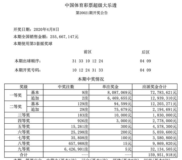 香港开彩开奖 结果记录,香港开彩开奖结果记录，历史与现代的交融