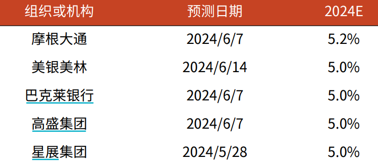 2024年管家婆资料,探索未来，2024年管家婆资料展望