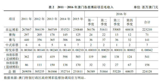 企业文化 第20页