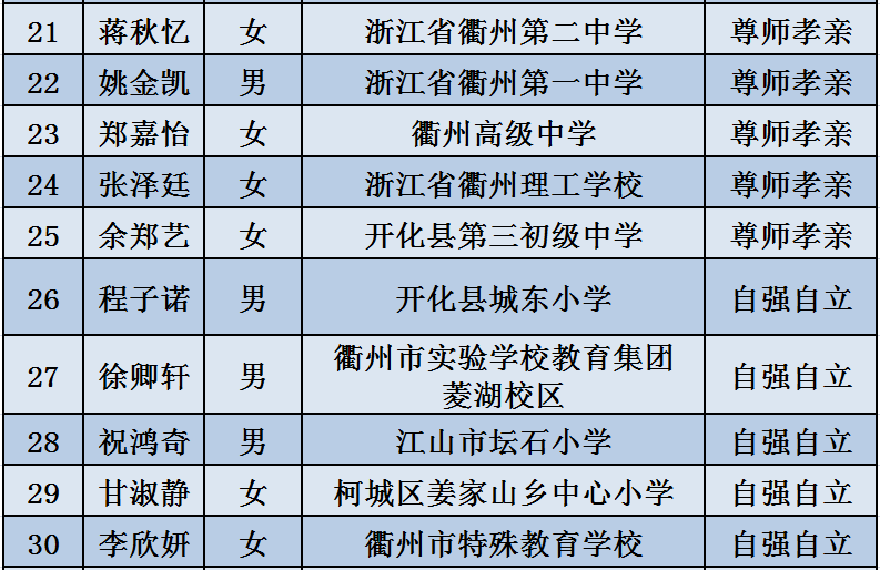 新澳门资料免费长期公开,关于新澳门资料免费长期公开的问题