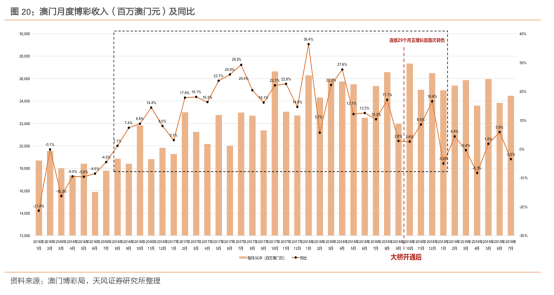 2025年澳门天天六开彩正版澳门,关于澳门天天六开彩正版及2025年相关情况的探讨——警惕违法犯罪风险