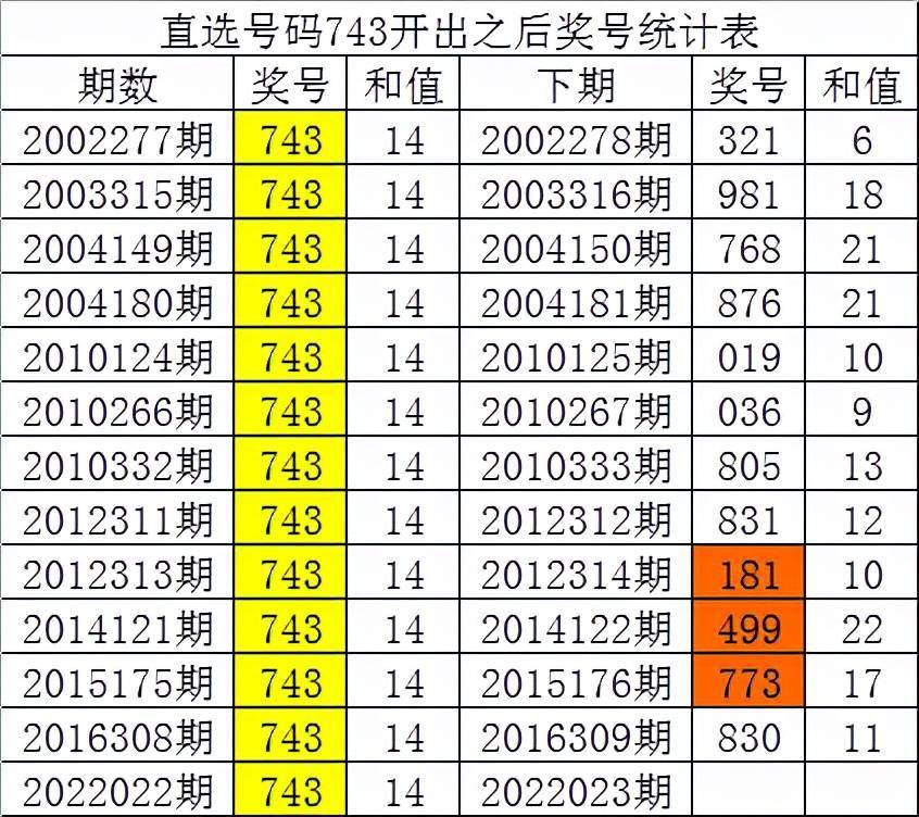 资讯 第7页