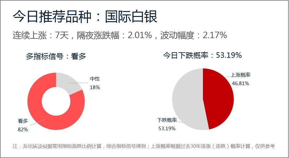 新澳今天最新资料2025,新澳今天最新资料2025，未来展望与发展轨迹