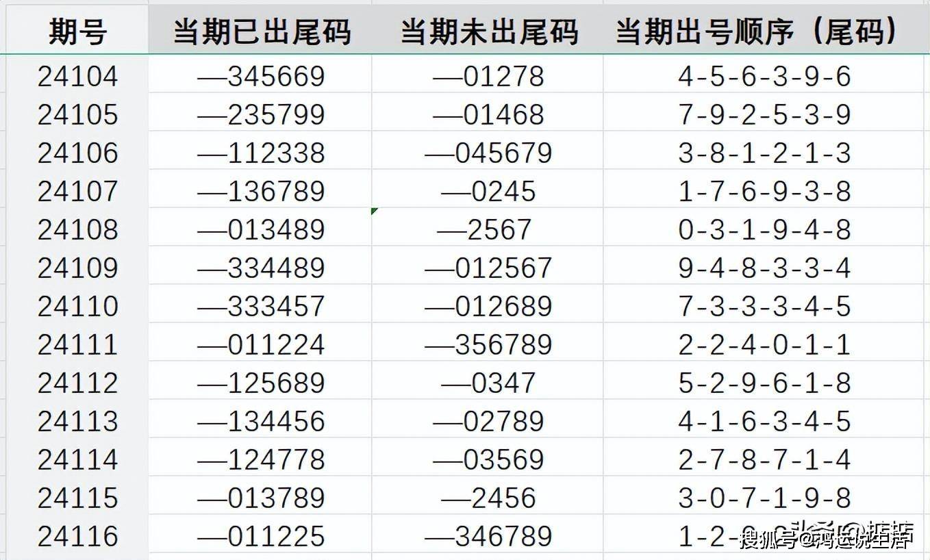 2025年1月19日 第21页