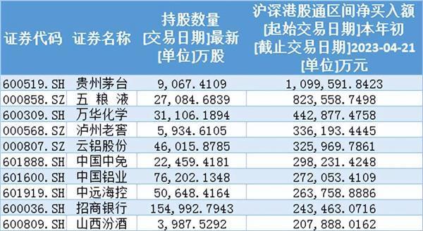 2023年澳门特马今晚开码,2023年澳门特马今晚开码——期待与揭秘