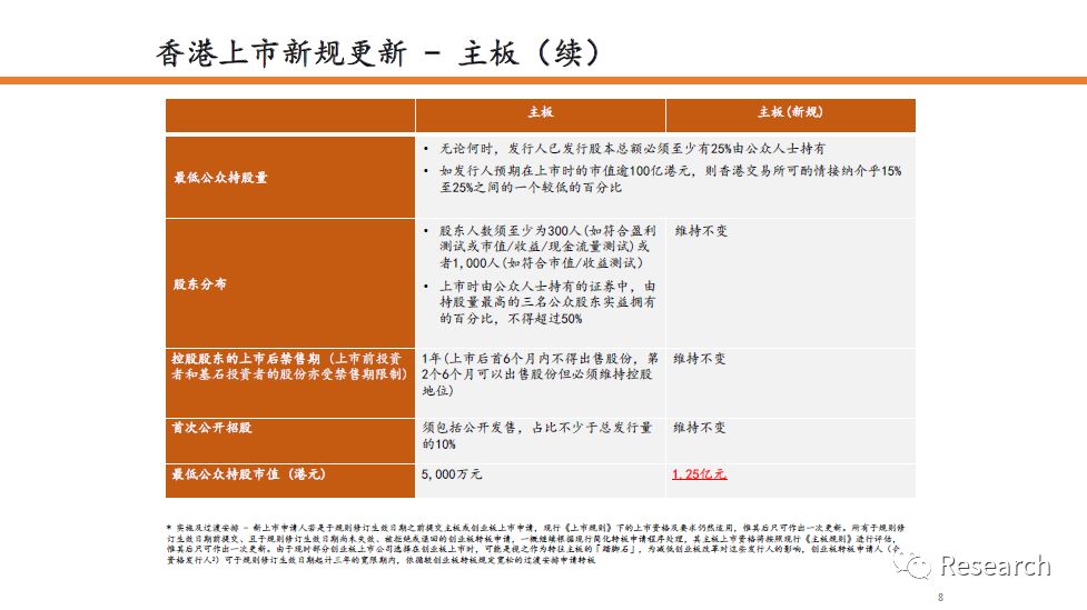 2025年香港正版内部资料,探索香港，2025年的正版内部资料揭示