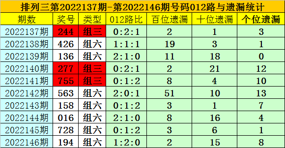 第174页