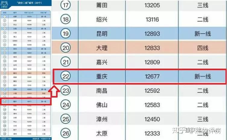 2025年1月22日 第10页