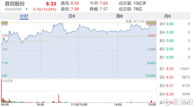 2025澳门特马今晚开奖138期,澳门特马今晚开奖138期，探索彩票背后的故事与期待