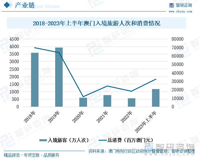 2025新澳门天天开好彩大全正版,探索澳门新未来，2025新澳门天天开好彩大全正版展望