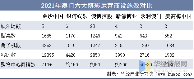 新澳门资料大全正版资料,新澳门资料大全正版资料，探索与解读