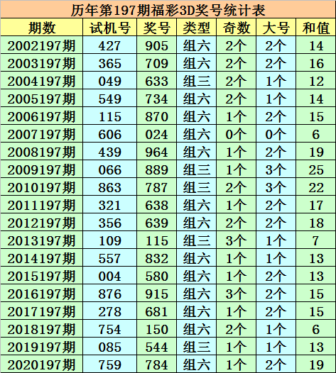 今晚澳门三肖三码开一码,今晚澳门三肖三码开一码——揭秘彩票背后的秘密