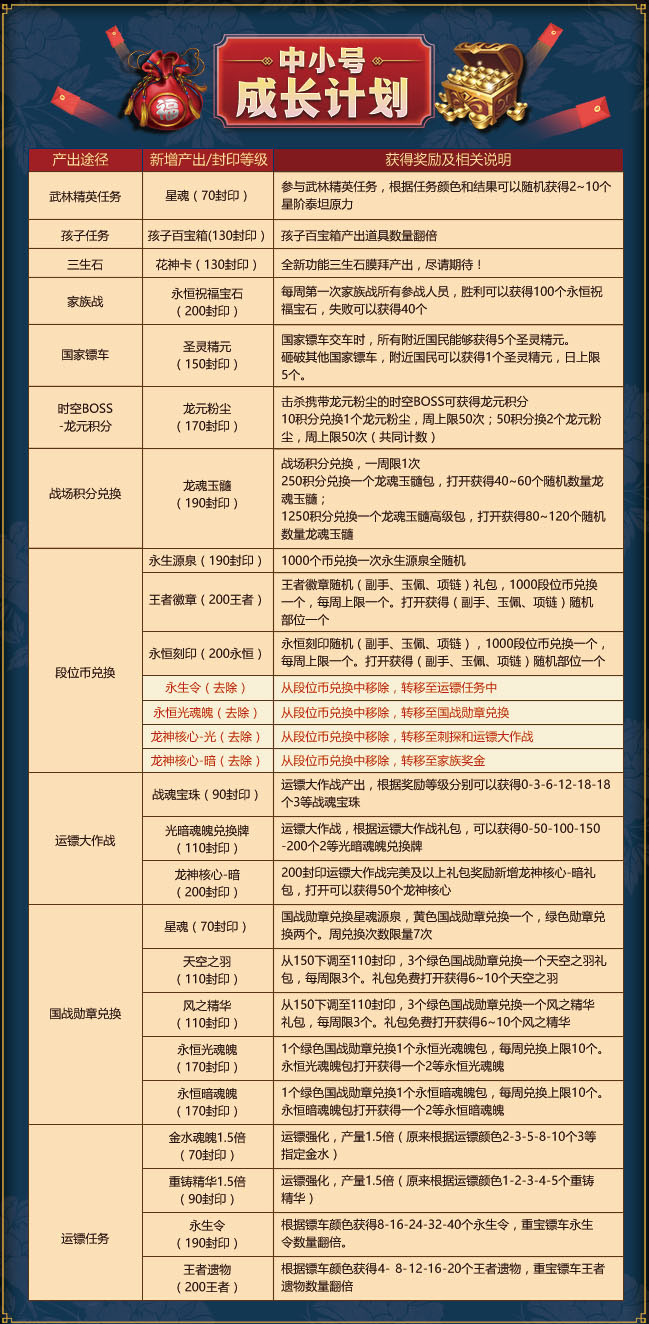 正版综合资料一资料大全,正版综合资料一资料大全，重要性、获取途径与使用建议