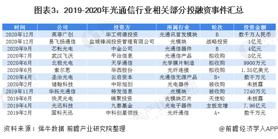 新澳今天最新资料2025年开奖,新澳最新资料分析，预测2025年开奖趋势