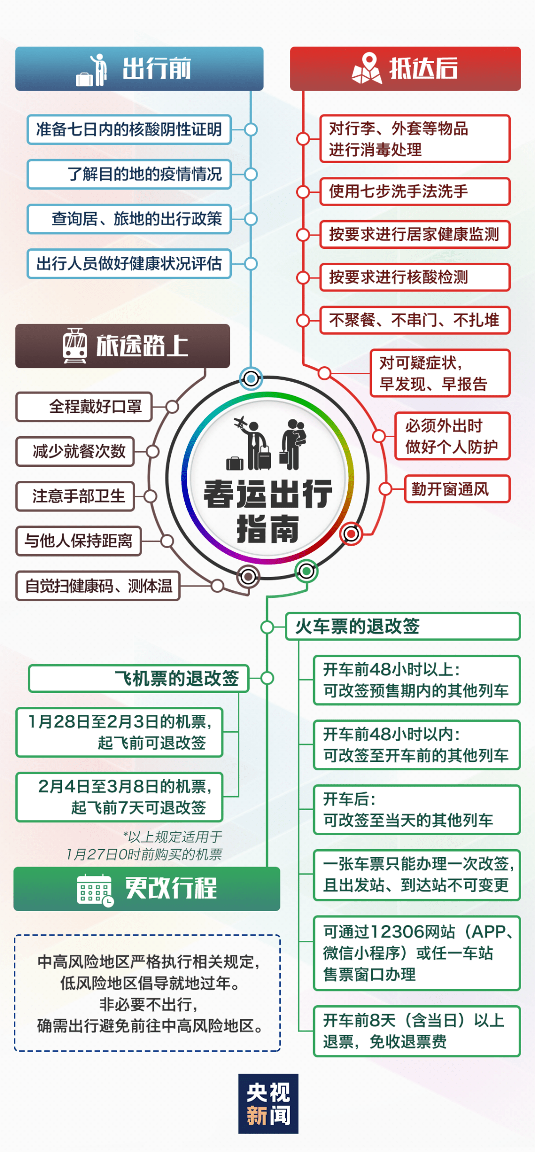 2025年正版资料免费大全一肖须眉不让,2025正版资料免费共享，须眉不让的时代来临