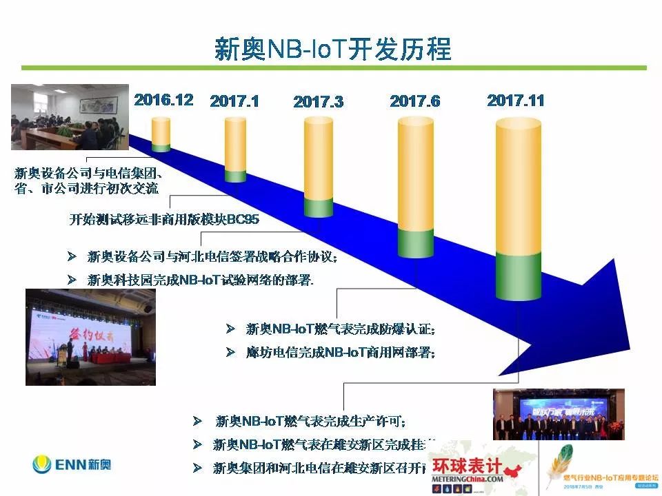 2025新奥正版资料,探索未来奥秘，2025新奥正版资料深度解析