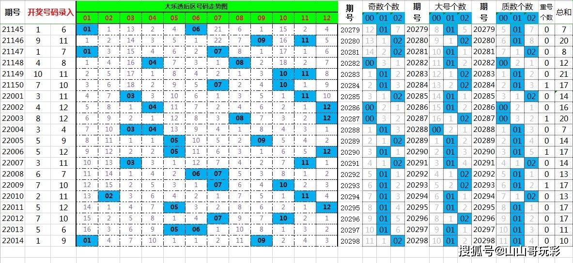 新澳门最新开奖记录查询第28期,新澳门最新开奖记录查询第28期，探索数字世界的神秘面纱