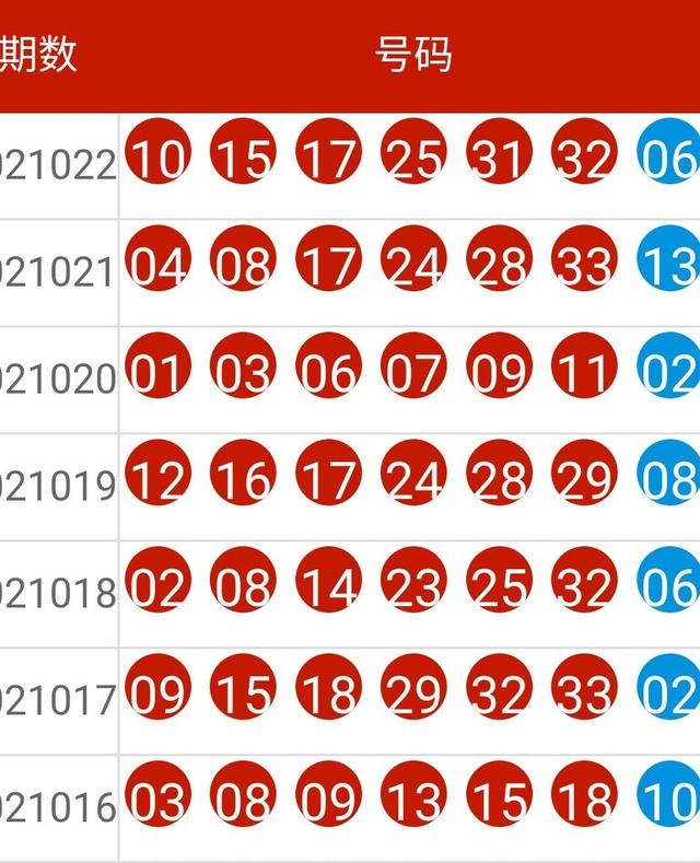 2025新奥历史开奖记录56期,探索新奥历史，揭秘2025年开奖记录第56期