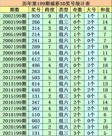 今晚澳门三肖三码开一码】,今晚澳门三肖三码开一码，揭秘与探索彩票的魅力