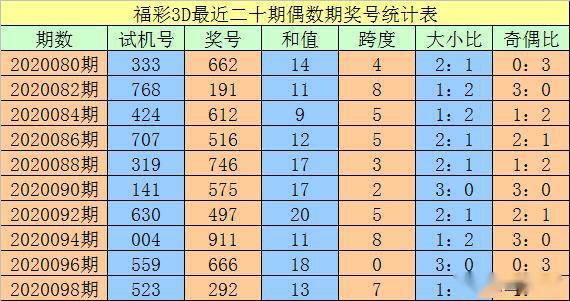 澳门一码一码100准确开奖结果,澳门一码一码，探索真实的开奖结果准确性