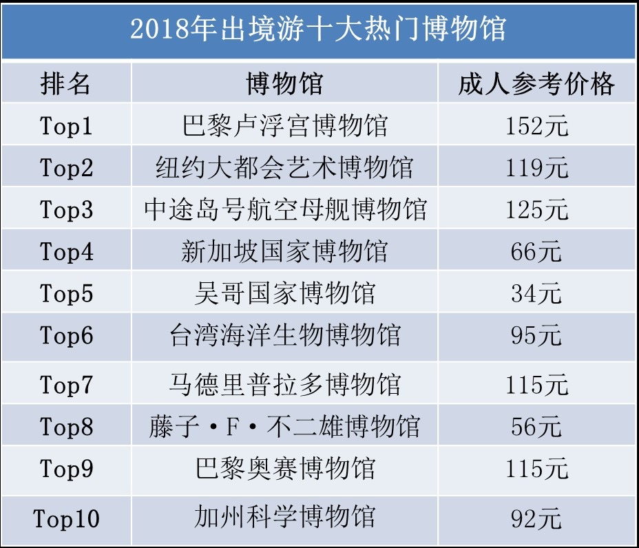 新澳门彩出号综合走势图看331斯,新澳门彩出号综合走势图解析与探索，331期的独特视角