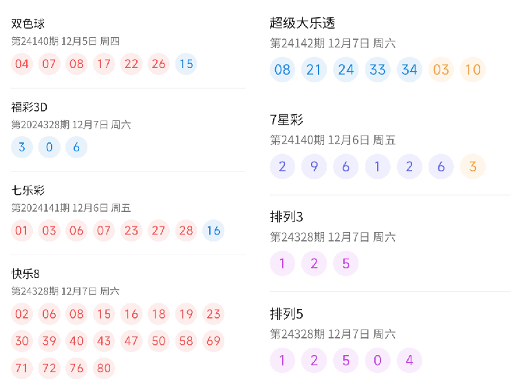 新澳2025今晚开奖结果,新澳2025今晚开奖结果，揭秘彩票背后的故事与期待